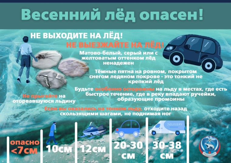 Весенний лёд опасен!. Весенний лёд опасен!.