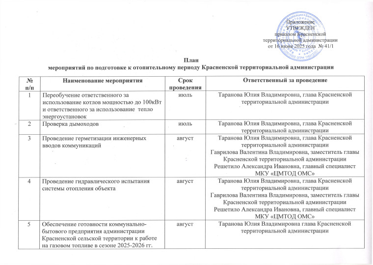 План мероприятий подготовки к отопительному сезону. План мероприятий подготовки к отопительному сезону.