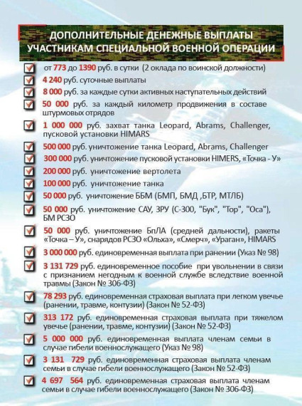 Условия службы по контракту. Условия службы по контракту.